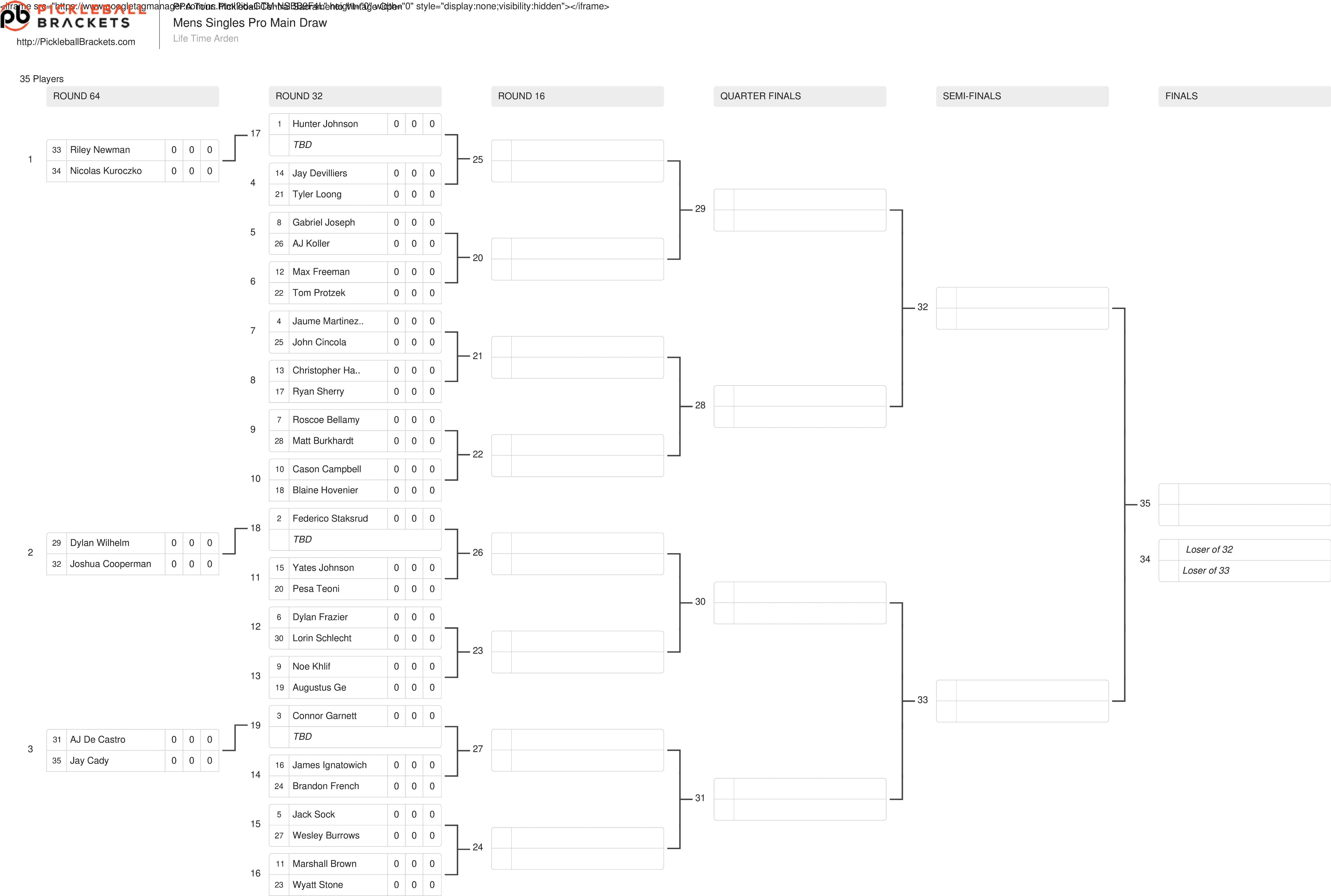 The men's singles draws for the Pickleball Central Sacramento Vintage Open.